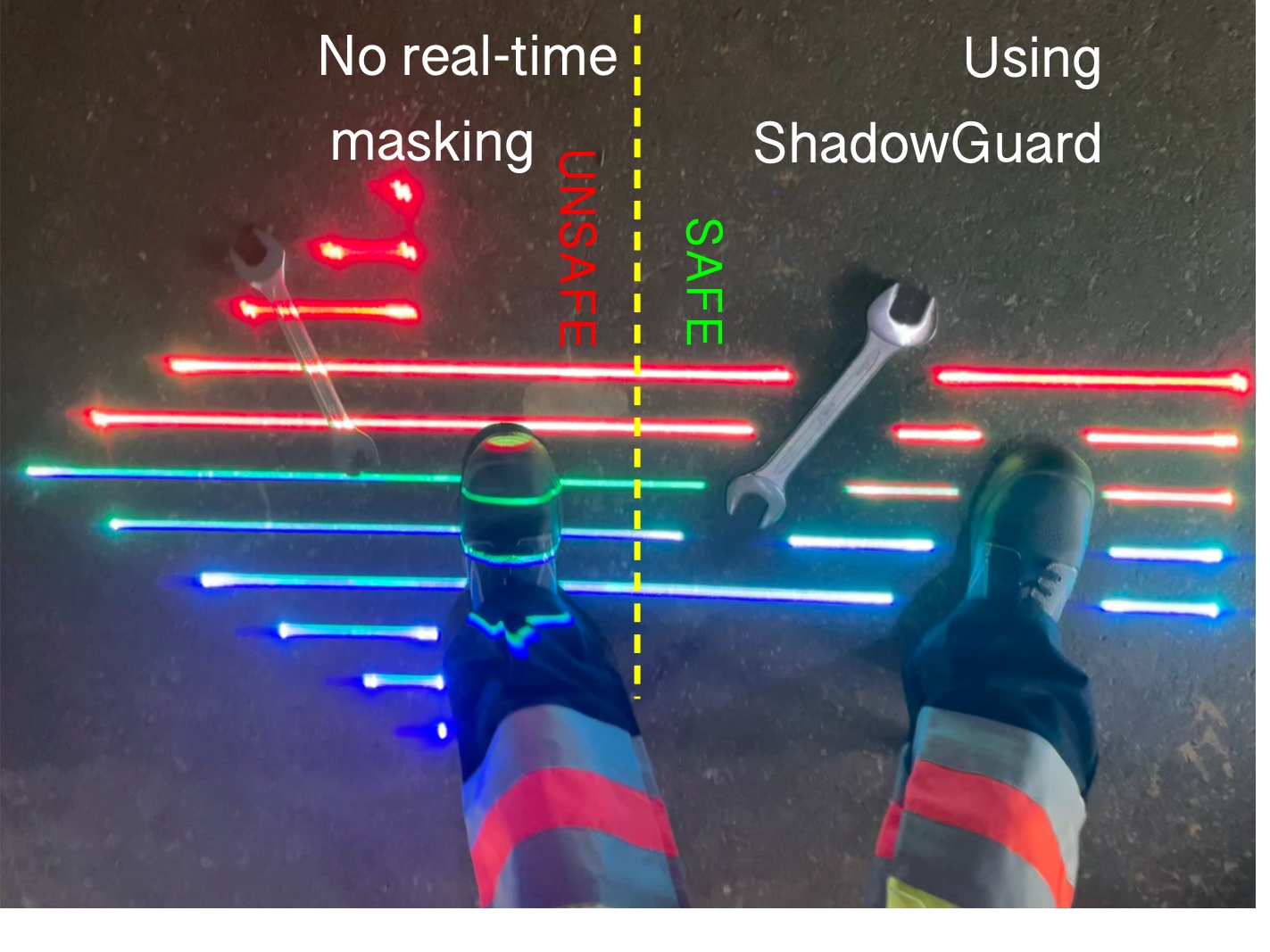 ShadowGuard - Real-time laser safety system comparison: unsafe vs safe